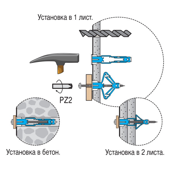 TWIN PAB Дюбель усиленный двухкомпонентный с шурупом